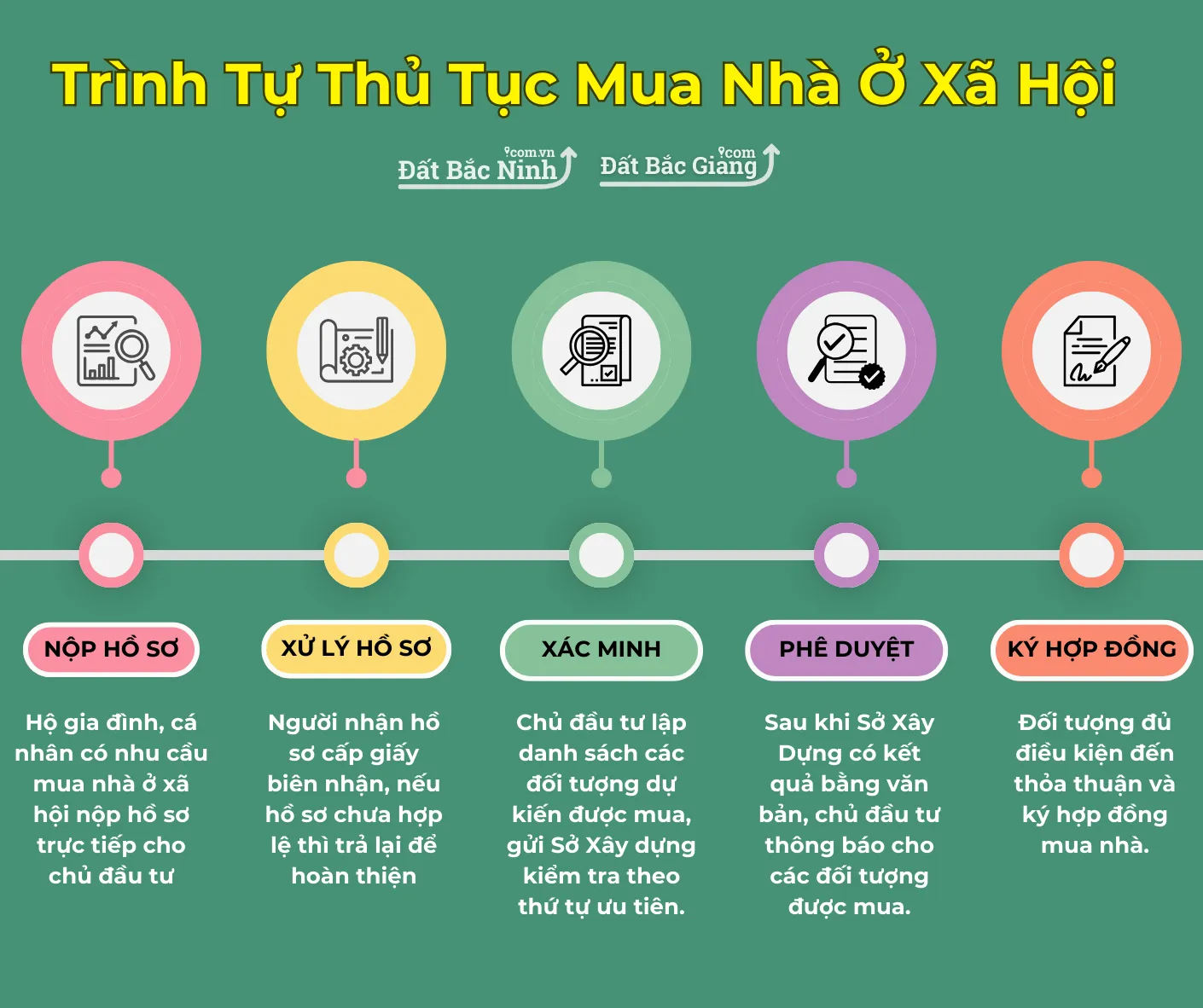 Mô tả hình ảnh